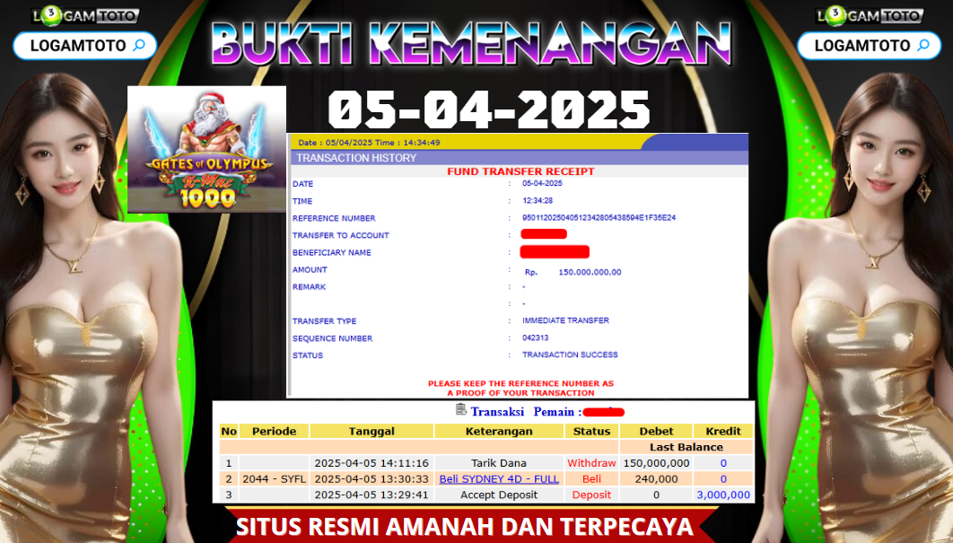 SELAMAT KEPADA MEMBER SETIA LOGAMTOTO BERHASIL JACKPOT DI PERMAINAN SLOT GATES OF OLYMPUS 100